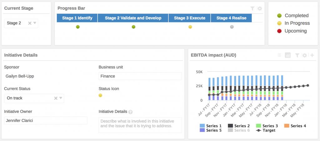 A new level of control and visibility