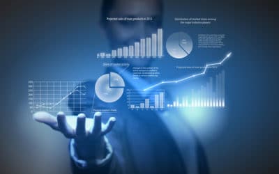 Required Competencies for RPA Success at Scale