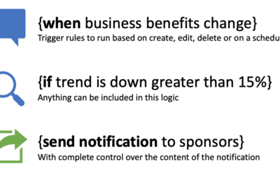 Automate your method: Introducing Business Rules