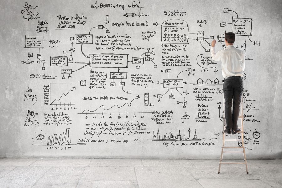 Enterprise program management