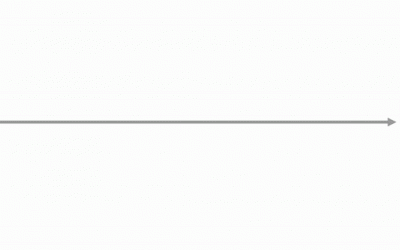 Calling All Advisory Leaders – It’s Time to Transform Your Transformation Offerings!