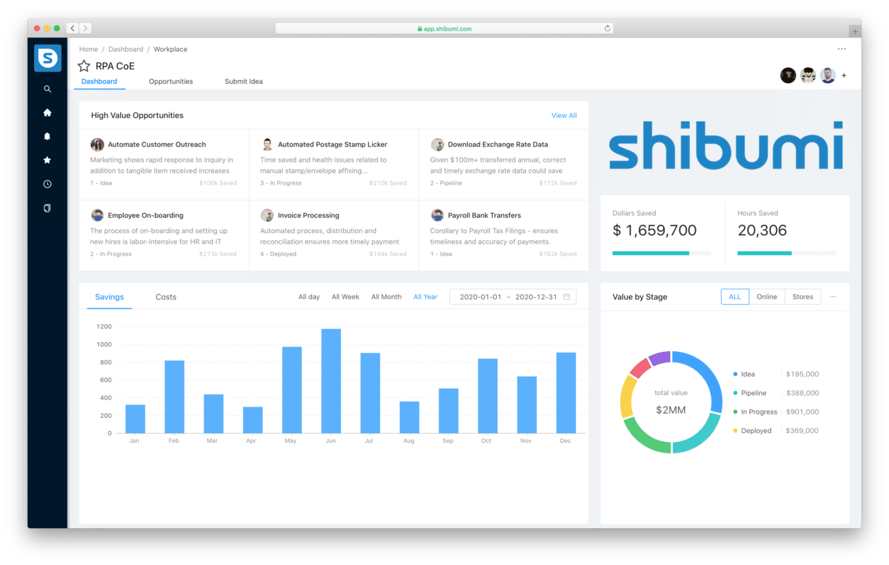 Enterprise Pmo Software Shibumi