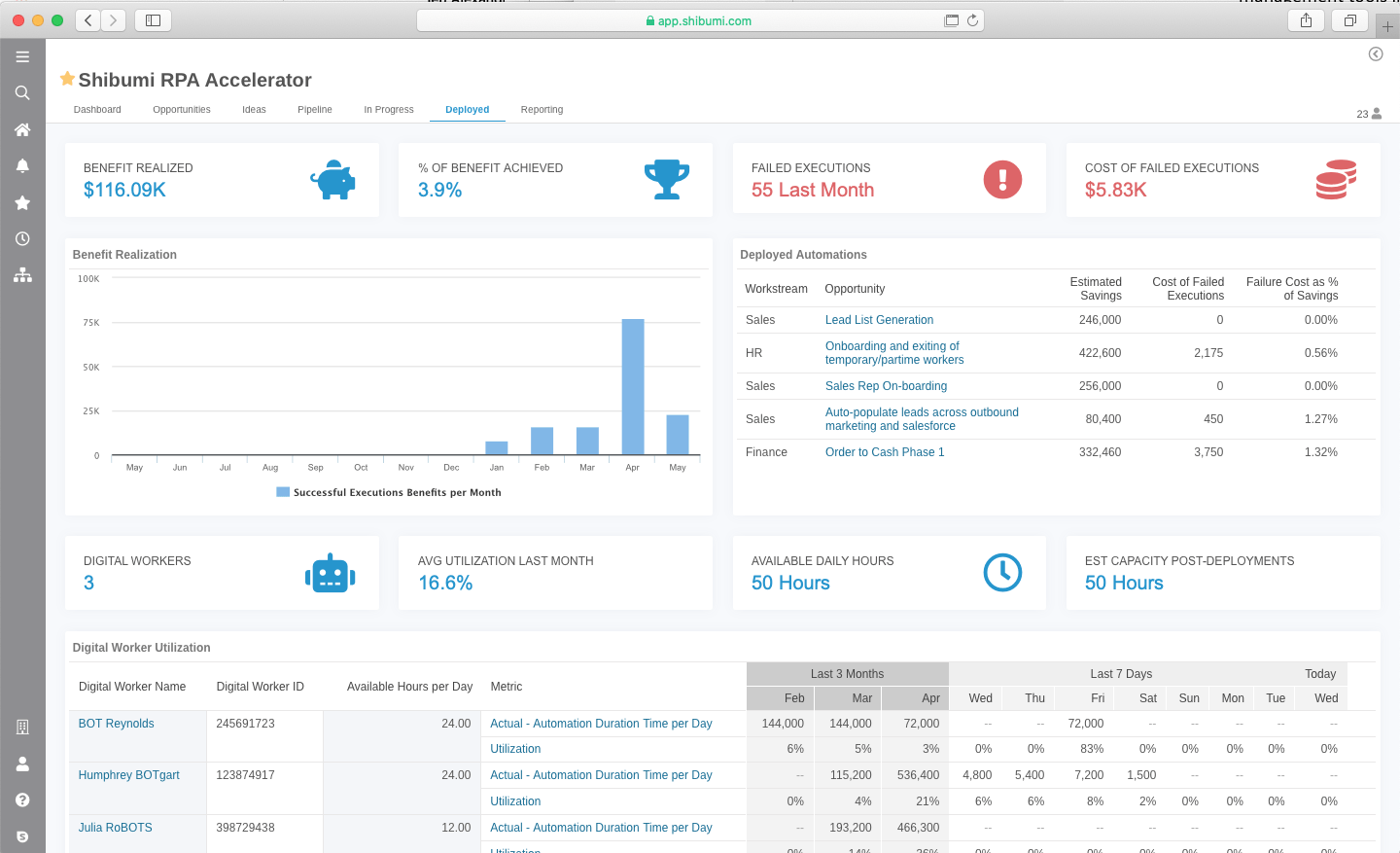 Deployed RPA Accelerator Deployed Visuals