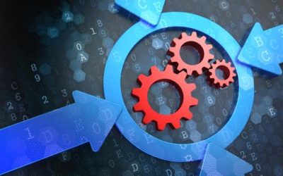 How Hyperautomation Helps Your Business