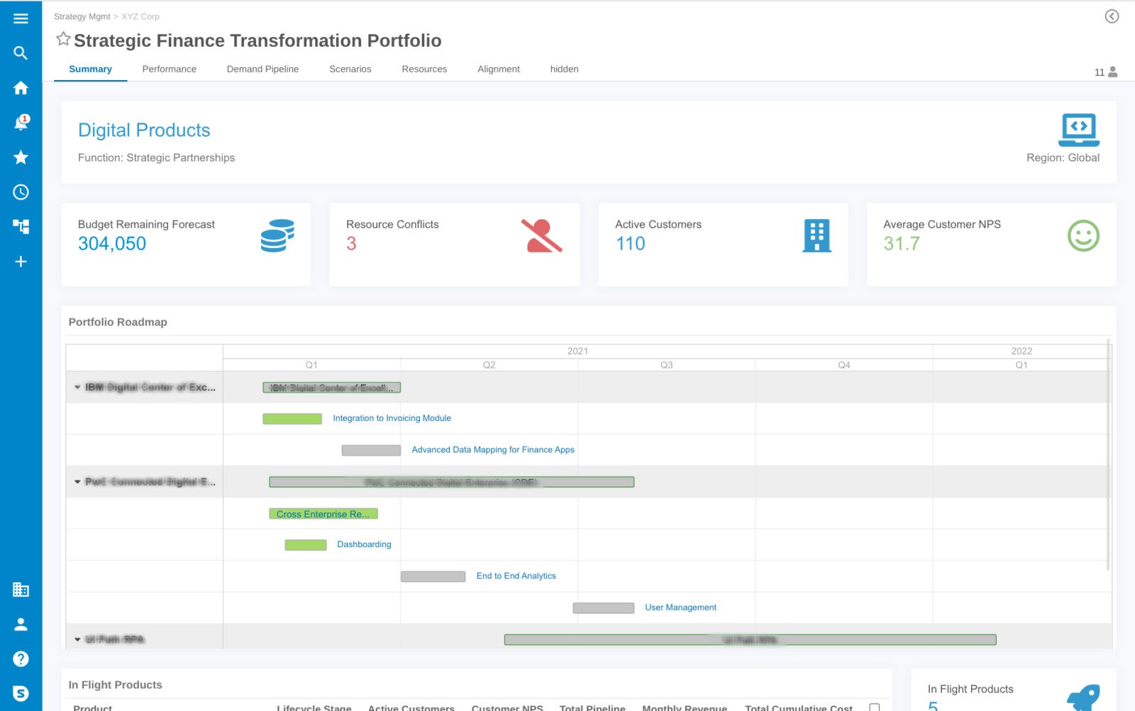 Master Strategy Execution Management with Shibumi's Comprehensive Solutions