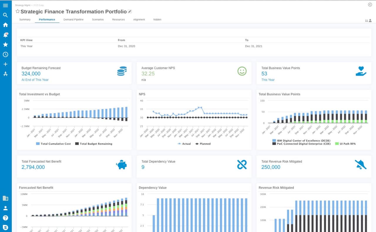 Strategy Execution Software Shibumi