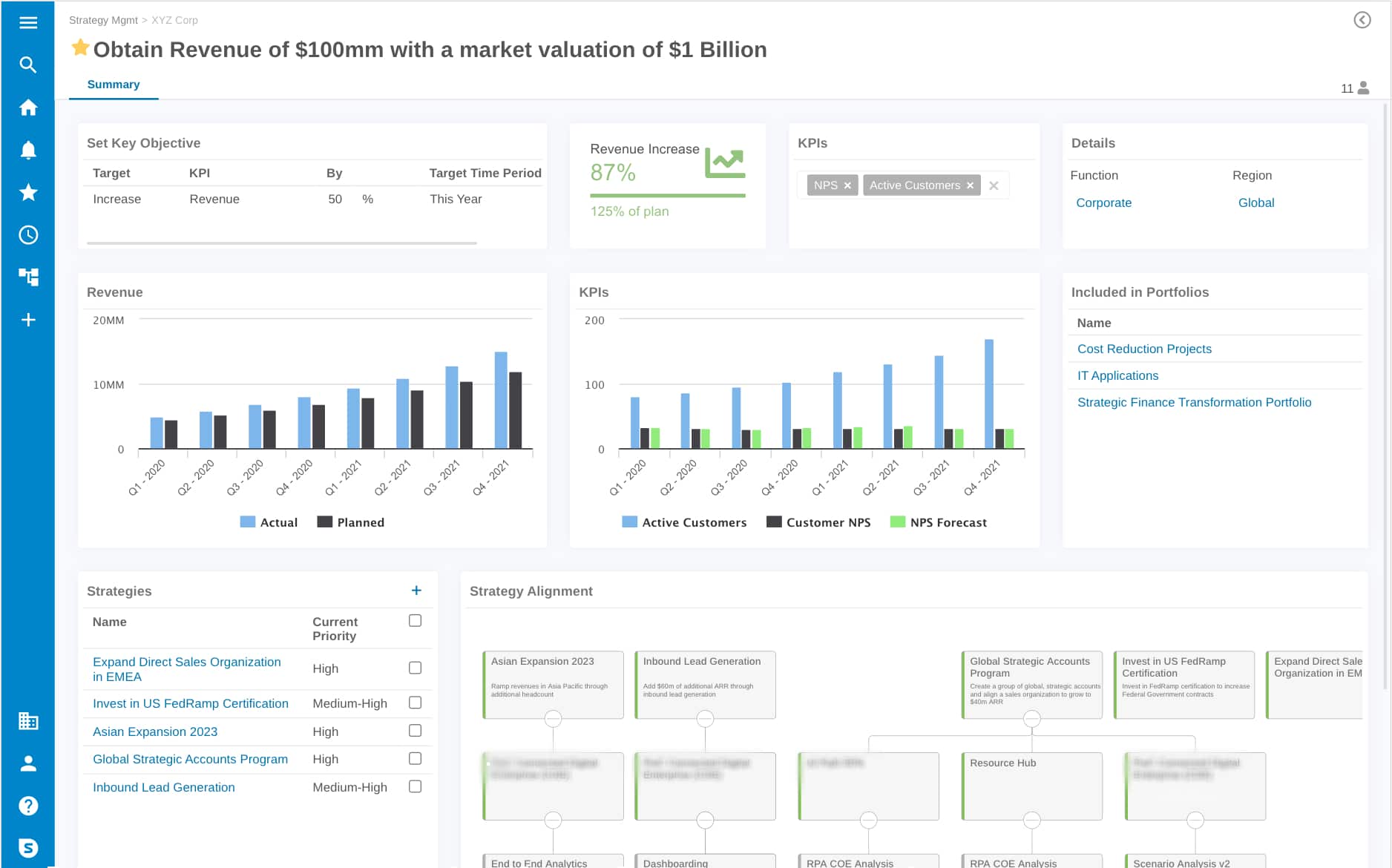 Master Strategy Execution Management with Shibumi's Comprehensive Solutions