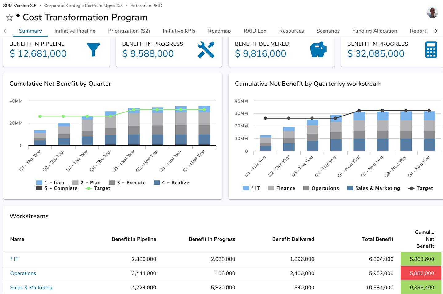 Cost Transformation Program Software Screen