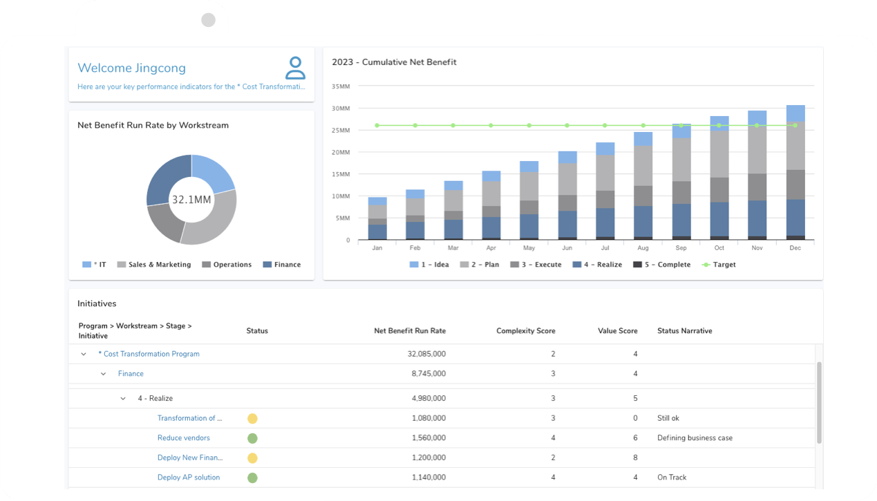 Strategy Execution Software Shibumi