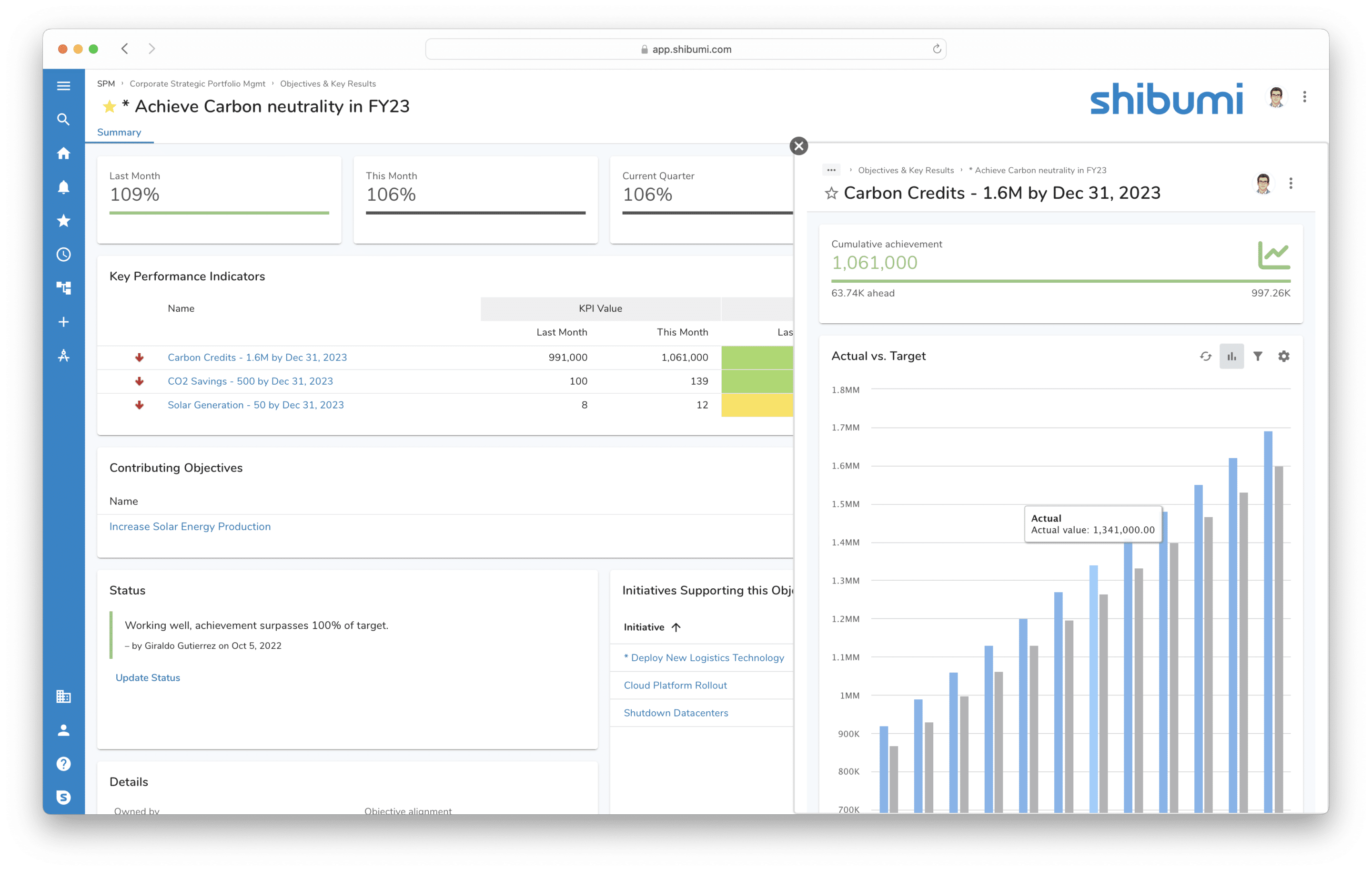 Strategic Program And Portfolio Management Software Shibumi