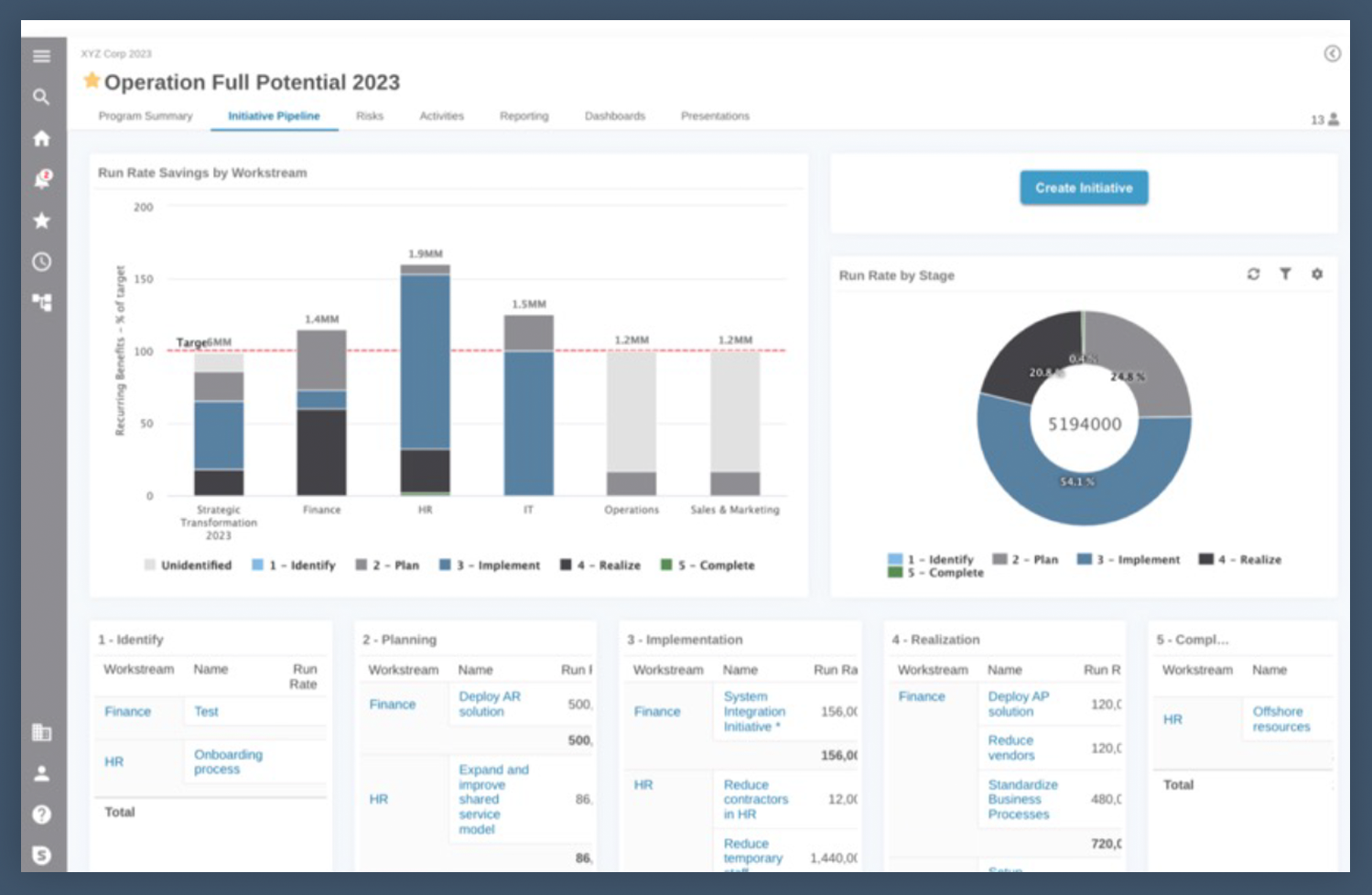 Strategy Execution Software Shibumi